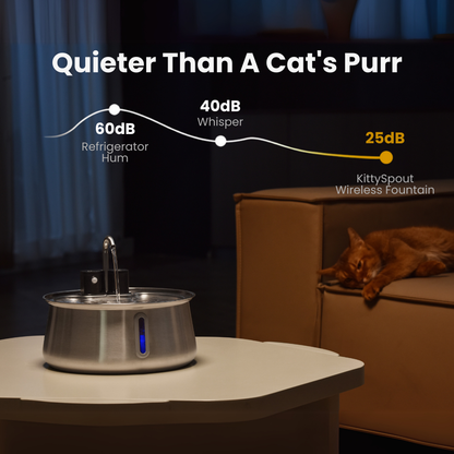 The KittySpout™ - Wireless Fountain 2.0