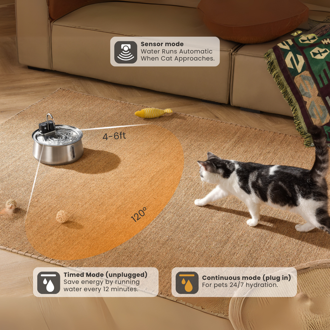 The KittySpout™ - Wireless Fountain 2.0